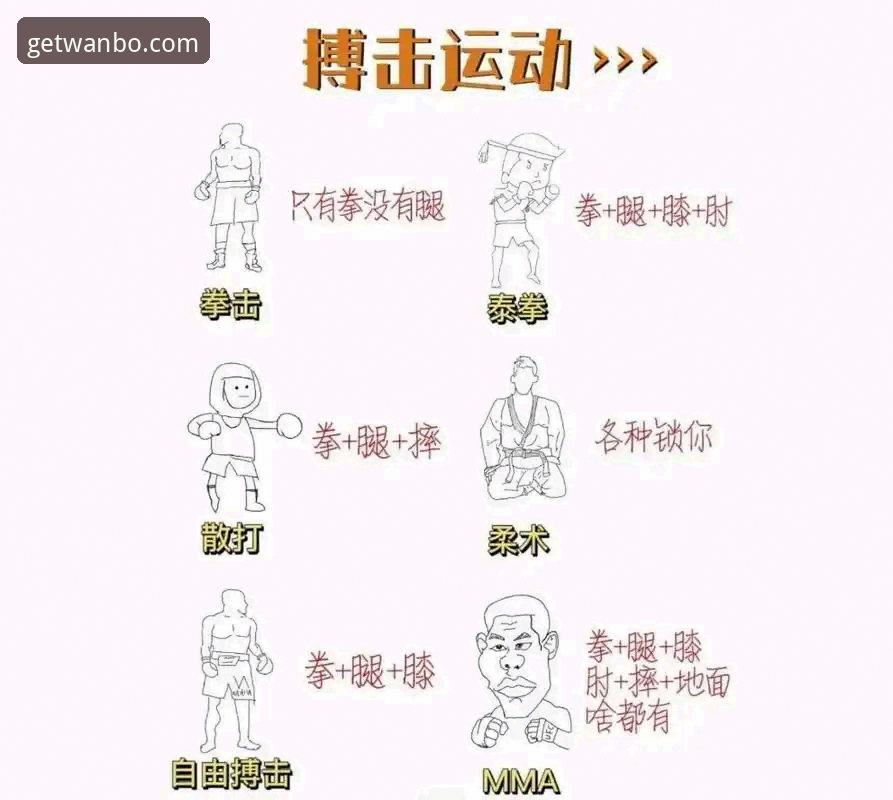 万搏体育安全吗最新版？实战安装与使用教程，一步到位解决疑虑