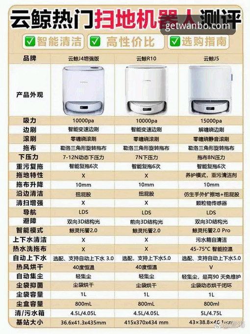万搏体育安全吗对比实用指南：从安装到使用全方位解析